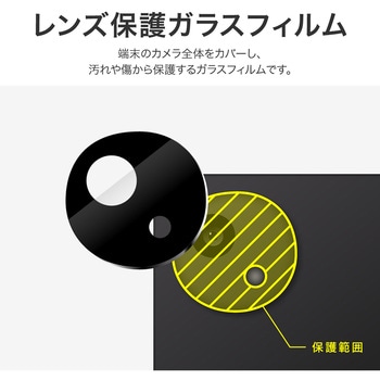 AQUOS wish5 レンズ保護ガラスフィルム 「GLASS PREMIUM FILM」 高透過 MSソリューションズ