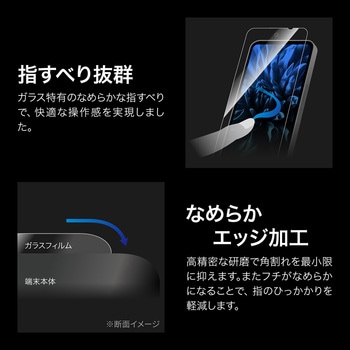 AQUOS wish5 ガラスフィルム 「GLASS PREMIUM FILM」スタンダードサイズ ブルーライトカット MSソリューションズ
