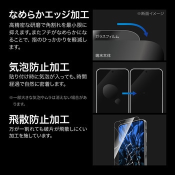 Galaxy A36 5G ガラスフィルム 「GLASS PREMIUM FILM」スタンダードサイズ ブルーライトカット MSソリューションズ