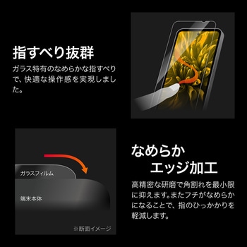 AQUOS wish5 ガラスフィルム 「GLASS PREMIUM FILM」スタンダードサイズ 超透明 MSソリューションズ