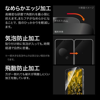 Galaxy A36 5G ガラスフィルム 「GLASS PREMIUM FILM」スタンダードサイズ 超透明 MSソリューションズ