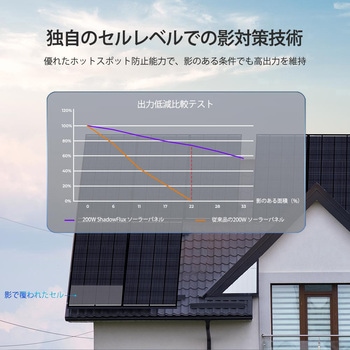 200W ShadowFluxシリーズ 影に強い N型 高効率ソーラーパネル RENOGY JAPAN