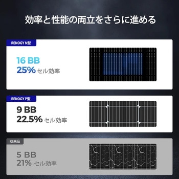 200W ShadowFluxシリーズ 影に強い N型 高効率ソーラーパネル RENOGY JAPAN