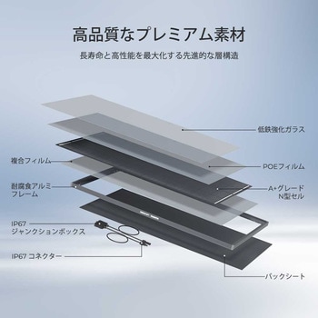 200W ShadowFluxシリーズ 影に強い N型 高効率ソーラーパネル RENOGY JAPAN