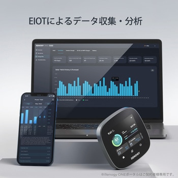RENOGY ONE CORE エネルギーモニター RENOGY JAPAN