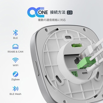RENOGY ONE CORE エネルギーモニター RENOGY JAPAN