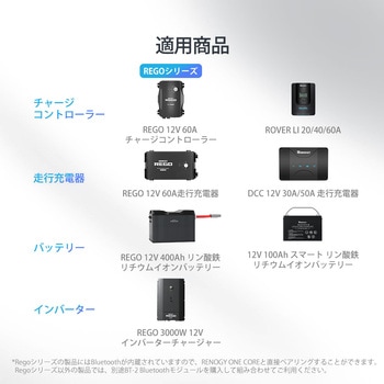 RENOGY ONE CORE エネルギーモニター RENOGY JAPAN