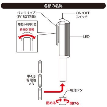 フルアルミ作業ライトCOB150lmマグネット付 オーム電機