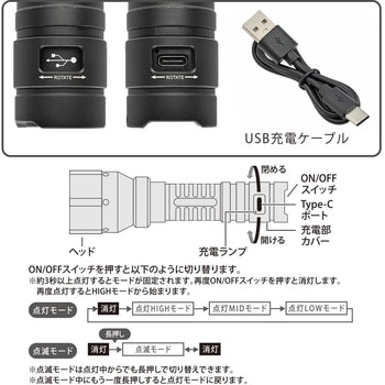 LEDズームライトUSB充電式900ルーメンIPX4 - オーム電機