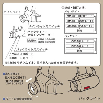 LEDヘッドライトUSB充電式400lm防水型 - オーム電機