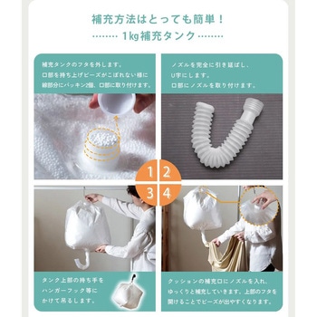補充用ビーズ セルタン