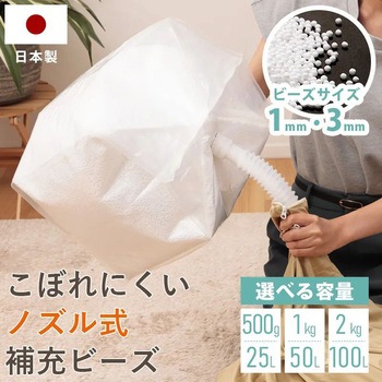 補充用ビーズ セルタン