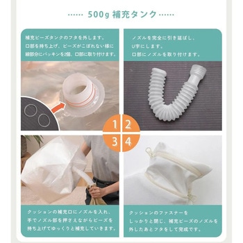 補充用ビーズ セルタン