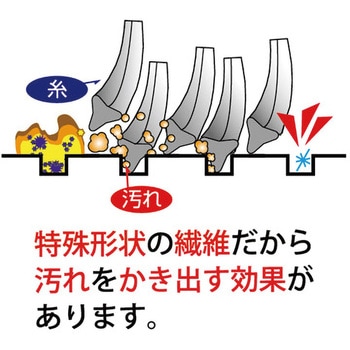 びっくり抗菌糸で作ったメッシュクロス サンコー