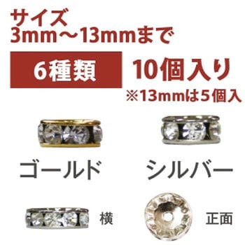 ロンデル 日本紐釦貿易
