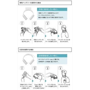 ネッククーラーEvo バッテリーモデル サンコー(電子機器)