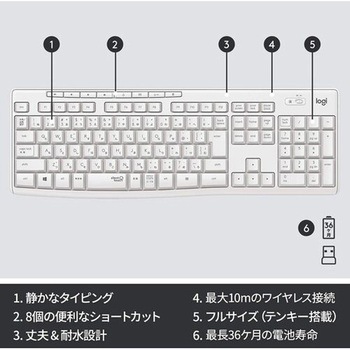 ロジクール サイレント ワイヤレスコンボ MK295 ロジクール