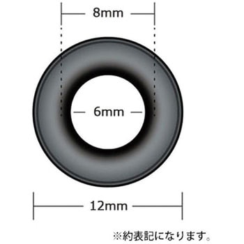 両面ハトメ - 日本紐釦貿易