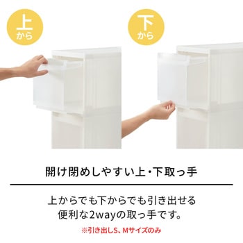 FV スキピタストッカー TENMA(天馬)