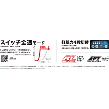充電式インパクトレンチ 小型 マキタ