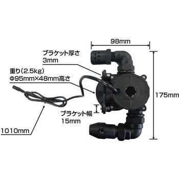 GSBF151-SET ファインバブル浄化装置 1台 ギガ・セレクション 【通販