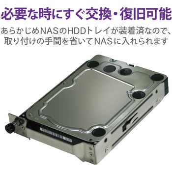 NAS スペアドライブ NSB-75S4D / 7MS2xシリーズ用 長期安定稼働 3年保証 EU RoHS指令準拠(10物質) エレコム
