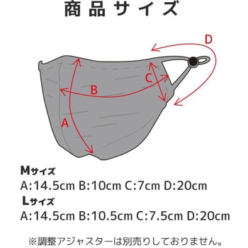 オールクリアマスク メガネが曇りにくいマスク オールシーズン 抗菌防臭 ALL CLEAR MASK