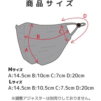 オールクリアマスク メガネが曇りにくいマスク オールシーズン 抗菌防臭 ALL CLEAR MASK