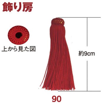 飾房 日本紐釦貿易