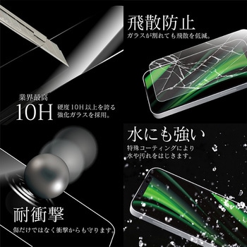 iPhone 12 mini ガラスフィルム「GLASS PREMIUM FILM」 ケース干渉しにくい マット LEPLUS