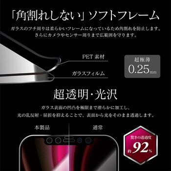 Iphone 12 Mini ガラスフィルム Glass Premium Film ドラゴントレイル 全画面保護 ソフトフレーム スーパークリア ブラック Leplus Iphone用フィルム 通販モノタロウ Lp Isfgds