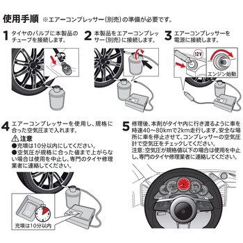 応急パンク修理剤 モノタロウ タイヤパンク修理材 通販モノタロウ