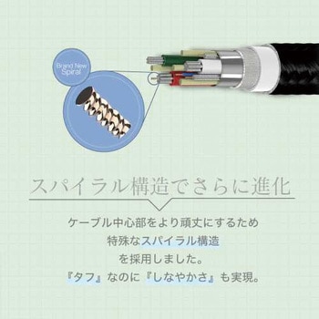 断線に強いUSBType-A to microUSB OWLTECH(オウルテック)