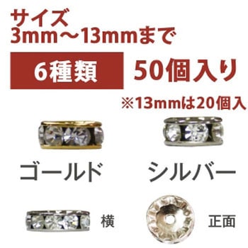 ロンデル 日本紐釦貿易