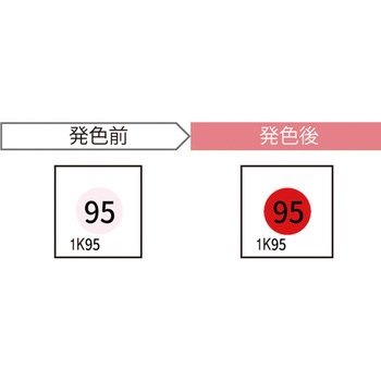 1K95-JP �T�[���J���[�Z���T�[ JAPPY 95��  1�P�[�X(20��) 1K95-JP 58235416