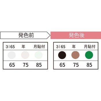 3I65-JP �T�[���J���[�Z���T�[ JAPPY 65�E75�E85��  1�P�[�X(20��) 3I65-JP 58235459