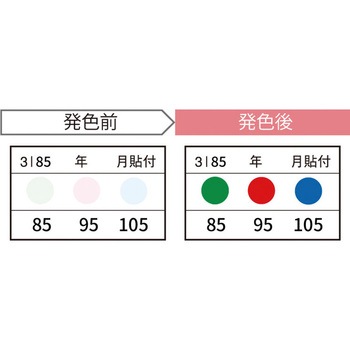 3I85-JP �T�[���J���[�Z���T�[ JAPPY 85�E95�E105��  1�P�[�X(20��) 3I85-JP 58235495