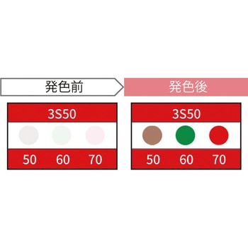 3S50-JP �T�[���J���[�Z���T�[ JAPPY 50�E60�E70��  1�P�[�X(20��) 3S50-JP 58235504