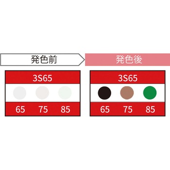 3S65-JP �T�[���J���[�Z���T�[ JAPPY 65�E75�E85��  1�P�[�X(20��) 3S65-JP 58235538