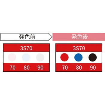 3S70-JP T[J[ZT[ JAPPY 70E80E90  1P[X(20) 3S70-JP 58235547