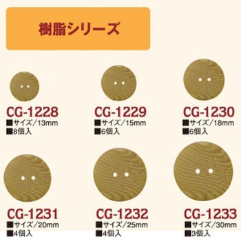 樹脂ボタン - 日本紐釦貿易