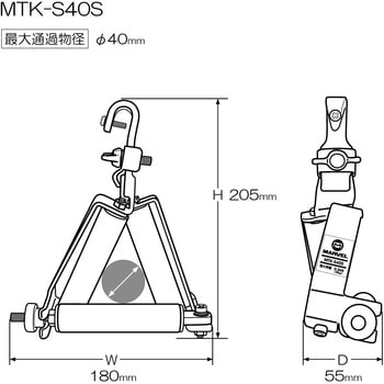 MTK-S40S おむすび金車 1個 マーベル 【通販モノタロウ】