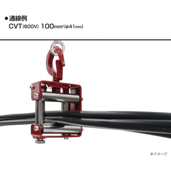 4面金車 マーベル