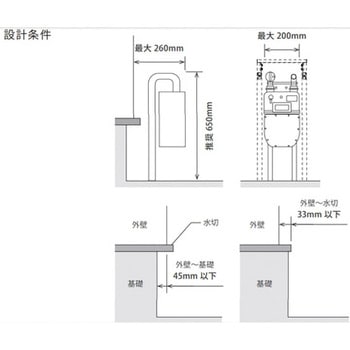 ガスメーターカバーBAKO(バコ) 森田アルミ工業