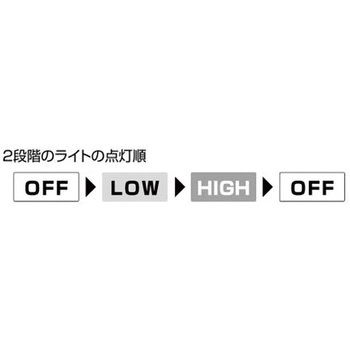持っても置いても便利な2WAYライト(LED) セーブインダストリー