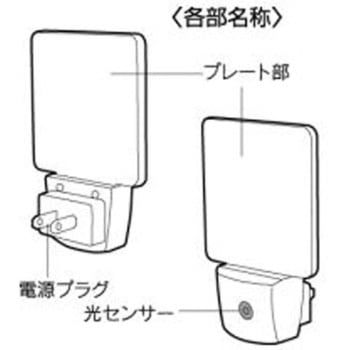 LEDナイトランプ セーブインダストリー