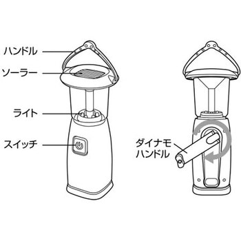 電池のいらない 6LEDランタン セーブインダストリー