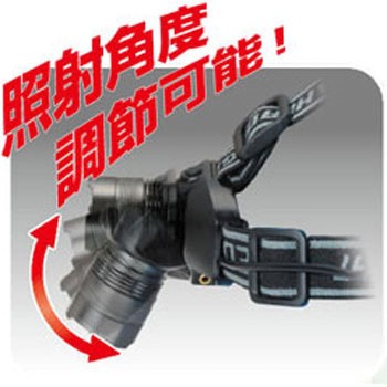 ズーム付き 5W LEDヘッドライト セーブインダストリー