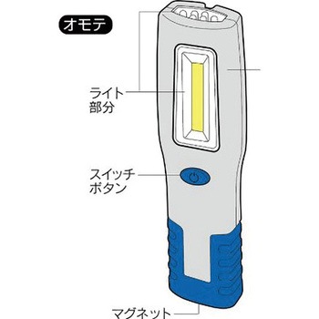 SV-5653 COB LED ���[�N���C�g �Z�[�u�C���_�X�g���[ 58278475