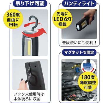 COB LED ワークライト セーブインダストリー